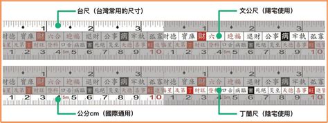 文工尺對照表|完整魯班尺的正確用法尺寸明細圖解（大全）